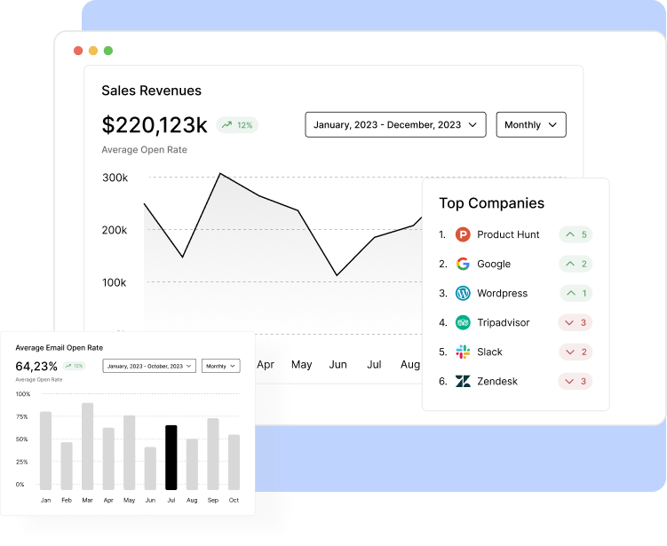 Omni_CRM